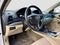 2015 Acura RDX 4DR AWD