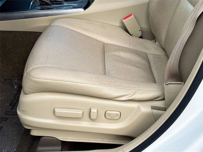 2015 Acura RDX 4DR AWD