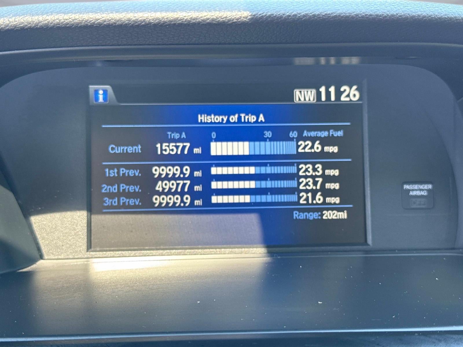 2015 Honda ACCORD Base