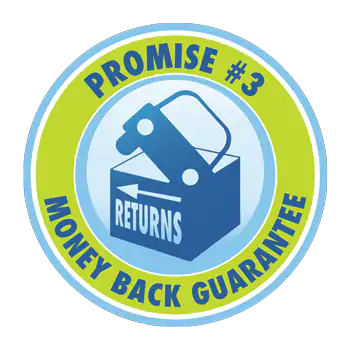 Promise 3: Money Back Guarantee